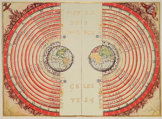 stellium jupiter saturn pluto 2020